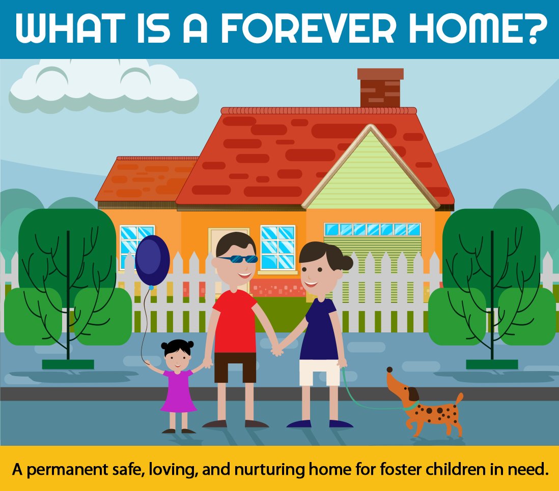 Adoption is the legal process by which a child becomes a full, permanent and legal member of a new family. Adopted children and adoptive parents both benefit from the same legal, social and emotional rights as biological children and parents.
#fortheseventhgeneration