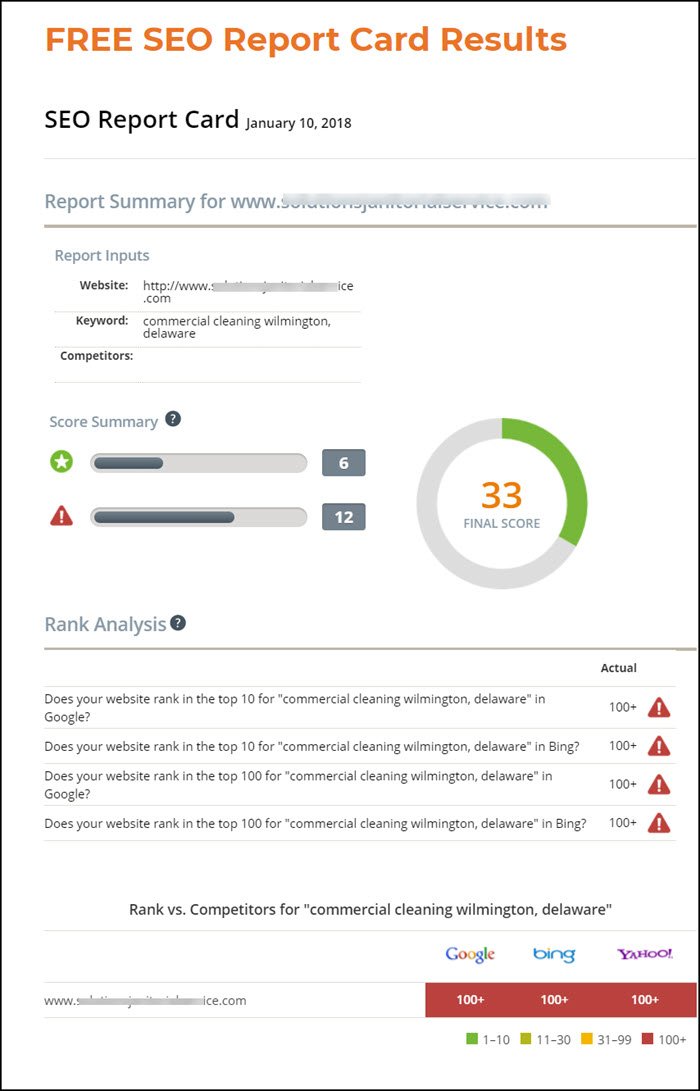 Don't head into another year without understanding how your #cleaningbiz can take advantage of these highly effective small business #SEO strategies, run this free test to learn about your SEO score: bit.ly/1QKmQYc