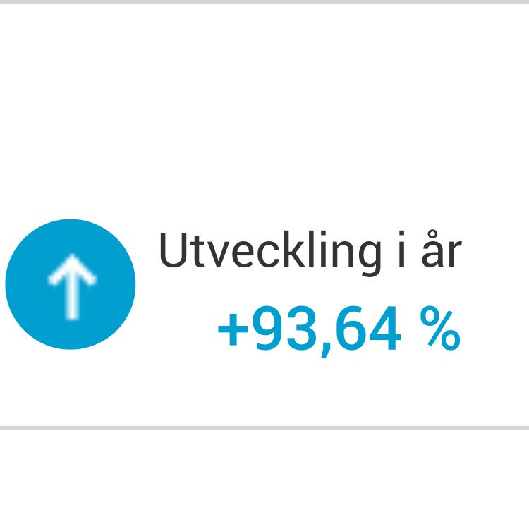 Dags att utvärdera året. Blev mitt bästa år och kontantinsatsen är klar. Tack <a href="/Investeraren/">Nicklas Andersson</a> för all kunskap. Nu blir det att börja om från noll, sprida risken mer och börja nytt jobb hos min drömarbetsgivare! Gott nytt år!