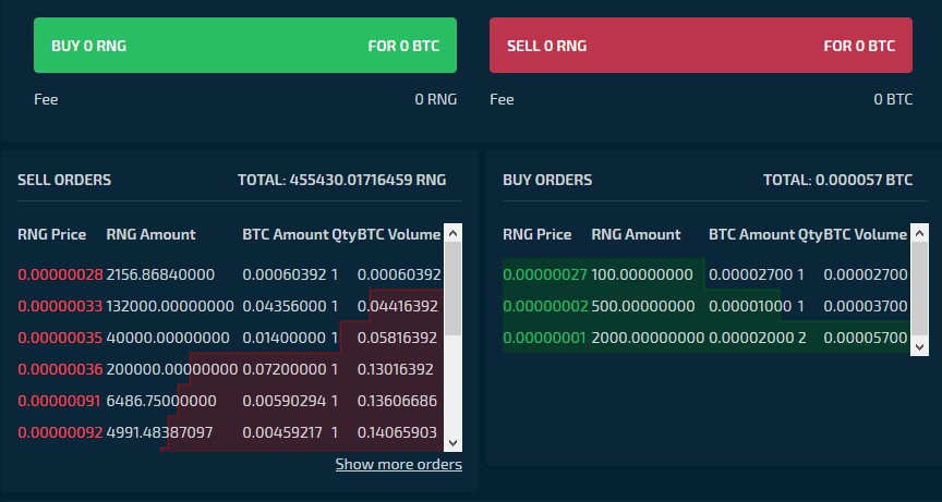 RngCoin's tweet photo. Dear user, finally we've been listed in https://t.co/oA1S3Ye5aF

Available pairs:
RNG-BTC
RNG-USDT https://t.co/eCFJzhaREW