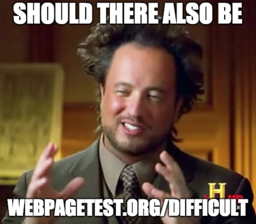 should there also be
webpagetest.org/difficult