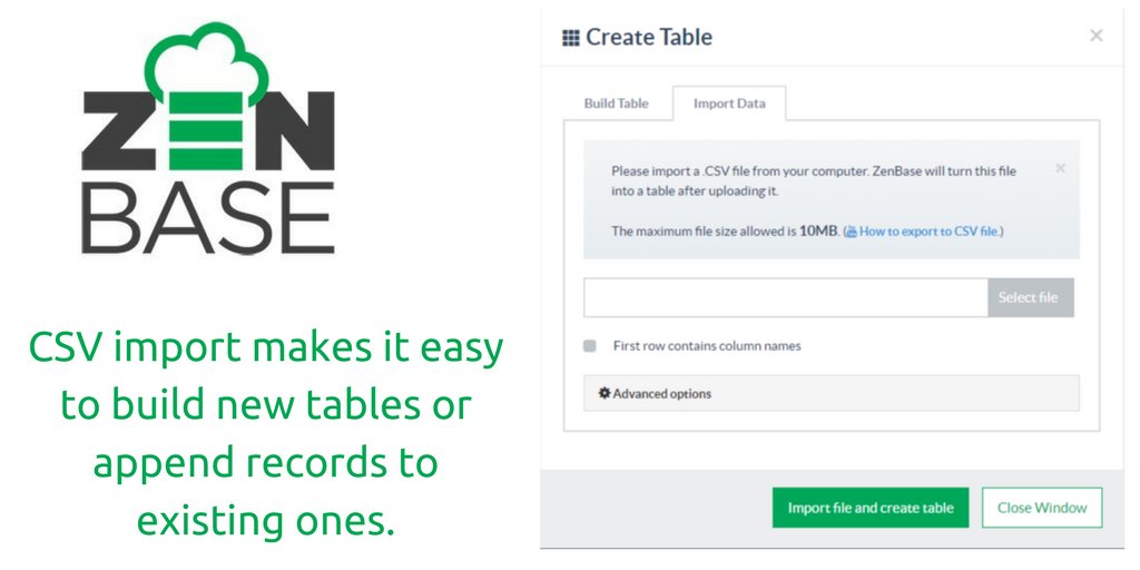 getzenbase's tweet image. Need to set up a system to manage your project? ZenBase offers a fast and easy, cloud-based solution. ow.ly/cIZc30m38hH
