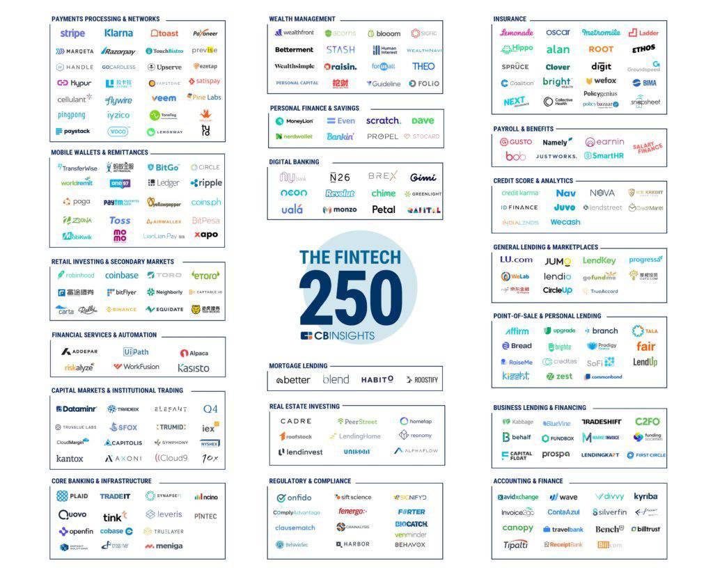 Transmedia Capital tweet media