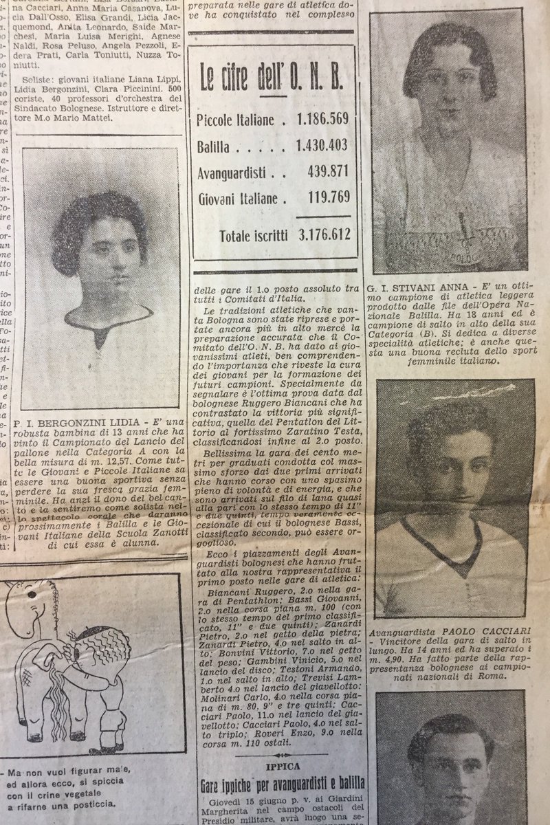 calciatrici1933's tweet photo. (8) Scelta editoriale molto coraggiosa della testata bolognese, che non solo pubblica le foto delle 3 #GiovaniItaliane locali più promettenti nello sport, ma lo fa pure nella stessa pagina degli #avanguardisti!

Fonte: 🇮🇹 Il Resto Del Carlino, 01/06/1933, p. 11 https://t.co/45beeckmTF