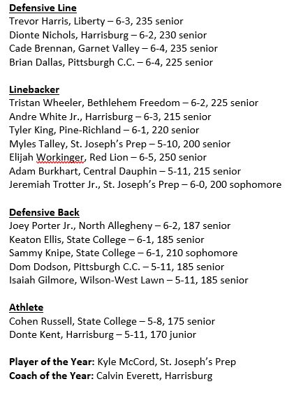 PaFootballNews's tweet photo. 2018 Writers Class 6A All-State Team https://t.co/72Bk4bhywF