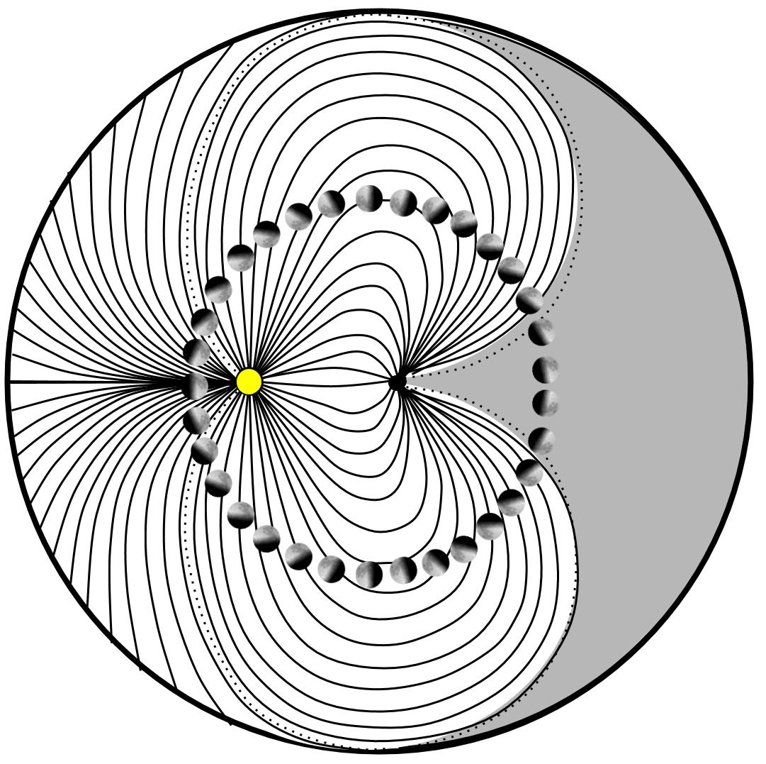 BibleofScience tweet picture