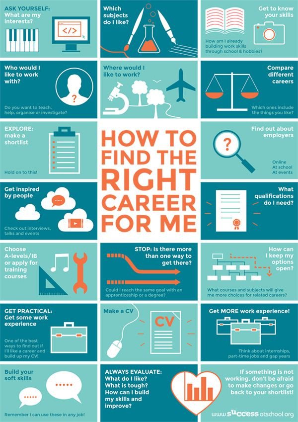 Path4Career (@path4career1) on Twitter photo 