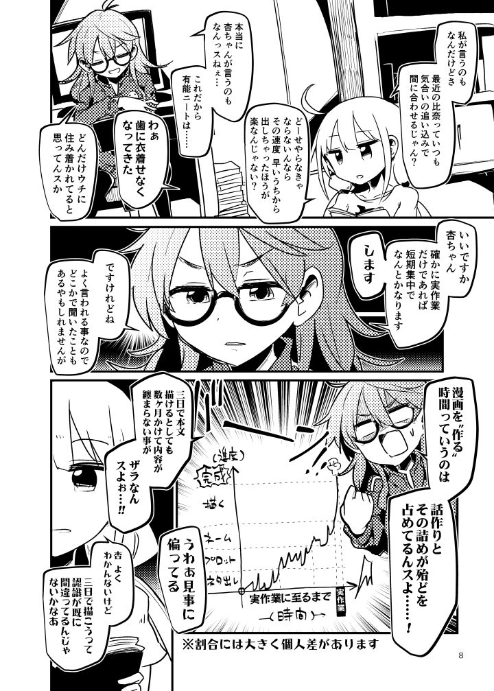 【C95】三日目シ58bへたのよこずき新刊『荒木さんとねたぎれ3』サンプル上げます! 杏さんが杏さんしてるだけの本です! よろしくお願いしまーす! 