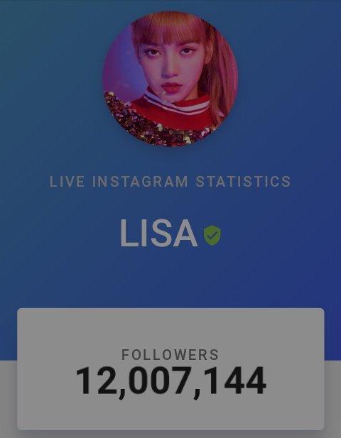 𝓛𝓾𝓷𝓪 Lisa Reached 12m Followers On Instagram My Babyyyyyy Lisa12mparty Lisa Blackpink