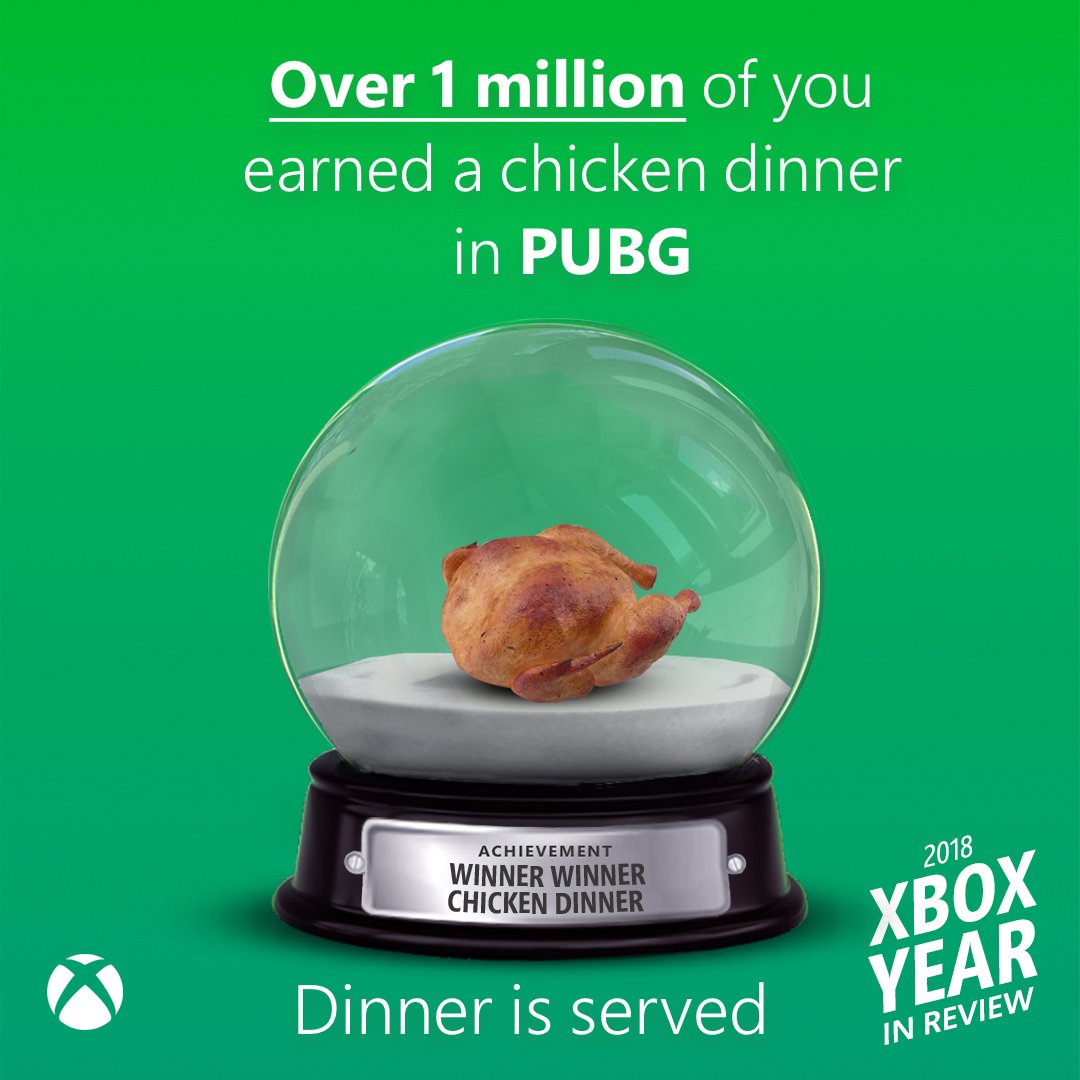 Pygmalion acuut Bridge pier Xbox on Twitter: "Now that's what we call fast food 🍗 See your own  #XboxYearInReview here: https://t.co/lLi1vEpdjq https://t.co/IZE7kkAUXa" /  Twitter