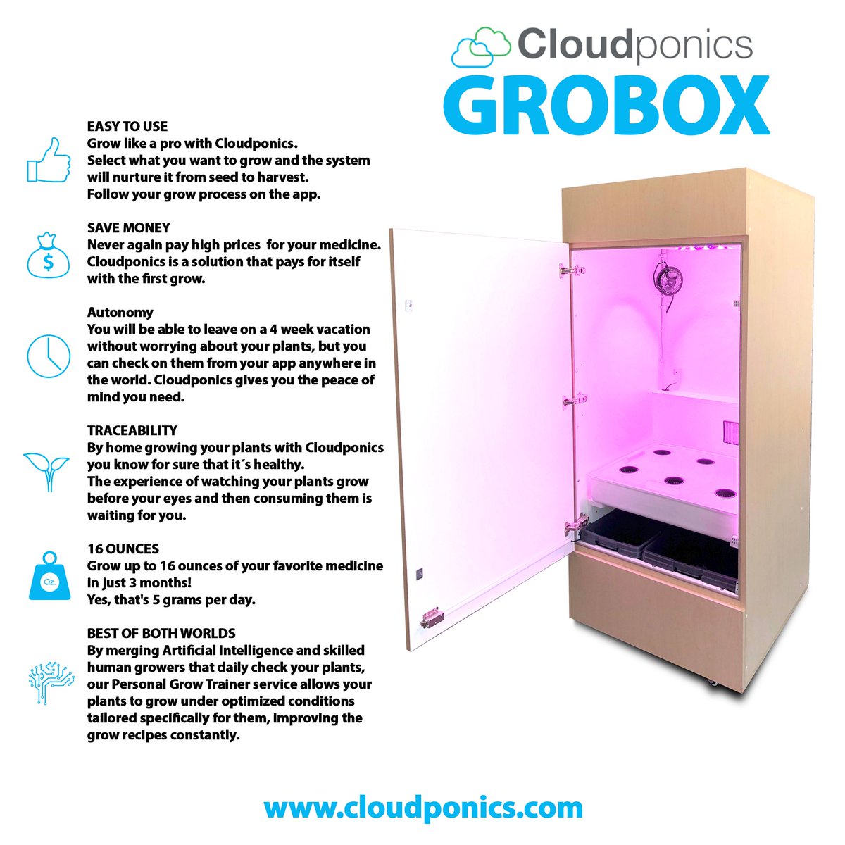 cloudponics's tweet image. The GROBOX is an automatic grow box for growing plants at home that you can control from your phone. Includes the GroControl cloudponics.com 
•
#Cloudponics #GrowFromTheCloud #LedGrown #GrowYourOwn  #Hydroponics #medicalmarijuana #cbd #thc