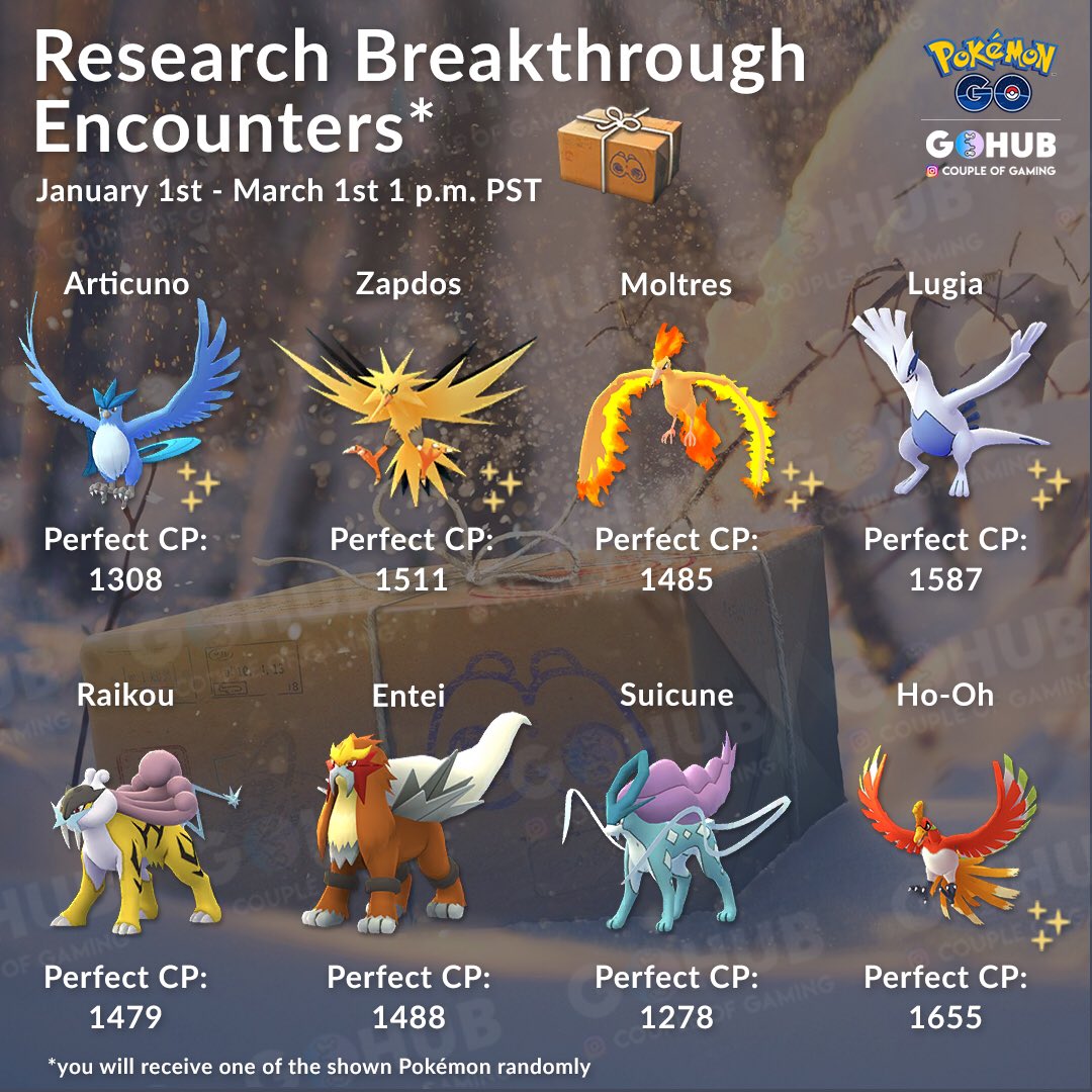 Leek Duck 🦆 on X: Research Breakthrough rewards include Articuno