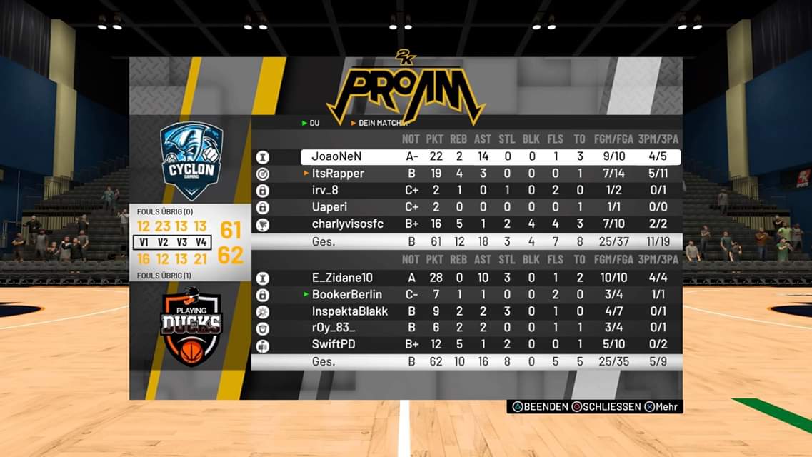 Booker_44_'s tweet photo. We won our first @2KLiga games against @Cyclon_Gaming 2:0. Gg guys and good luck for your next games. @PlayingDucks @geppiBZ https://t.co/eQ95Jur0Da