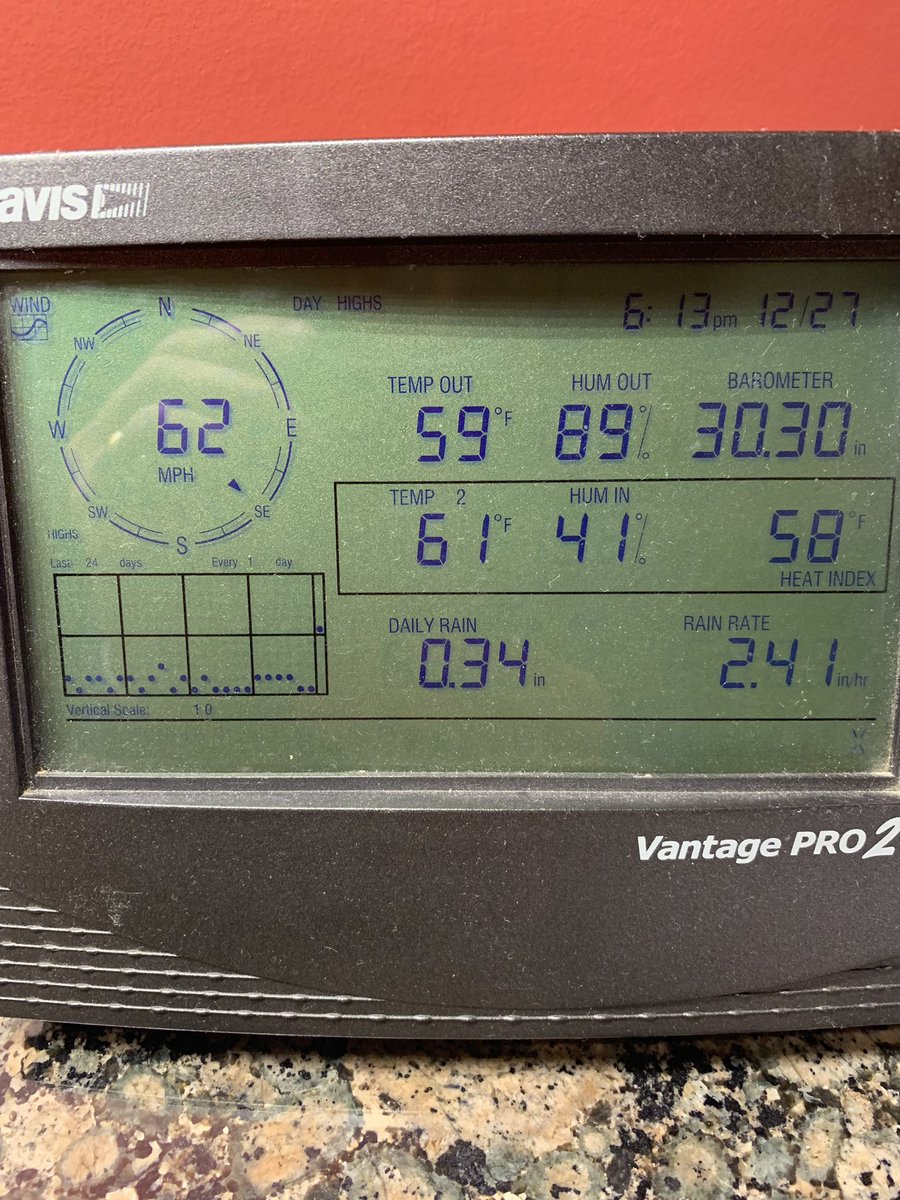 phoneman06's tweet photo. Wind gust of 62mph at 6:13pm in Meade Co! @RyanHokeWAVE3 @MarcWeinbergWX https://t.co/bo2OzS43ir