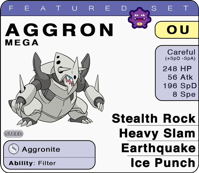 Smogon University on X: Thanks to the amazing ability Magnet Pull,  Magnezone can trap and eliminate annoying bulky Steel-types like Ferrothorn  and Celesteela for OU teams!    / X