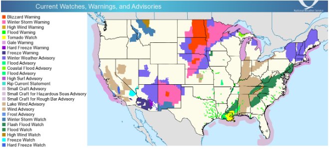 NWS Weather Hazards Graphic
