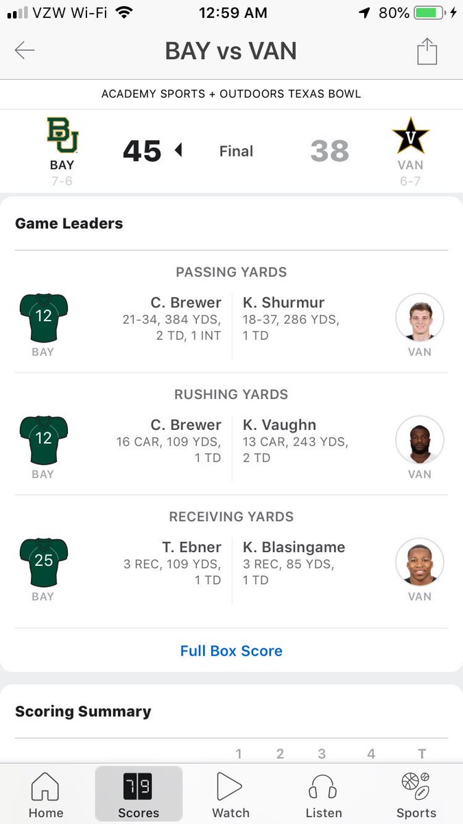 DylanBryant_'s tweet photo. I have no words. This was outstanding. https://t.co/9DO3rHbOV5