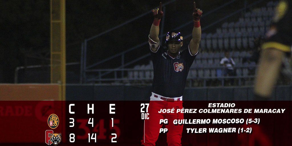 Leones 3 - 8 Tigres 27/12/18 - Página 4 DveL60lWoAACAko