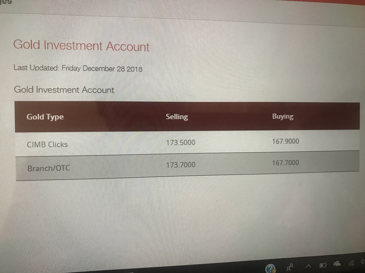 Selepas sebulan.28 Dec 18.Harga emas beli RM173.50, jual RM167.90. Adakah ini masanya untuk beli atau jual?  #HargaEmas