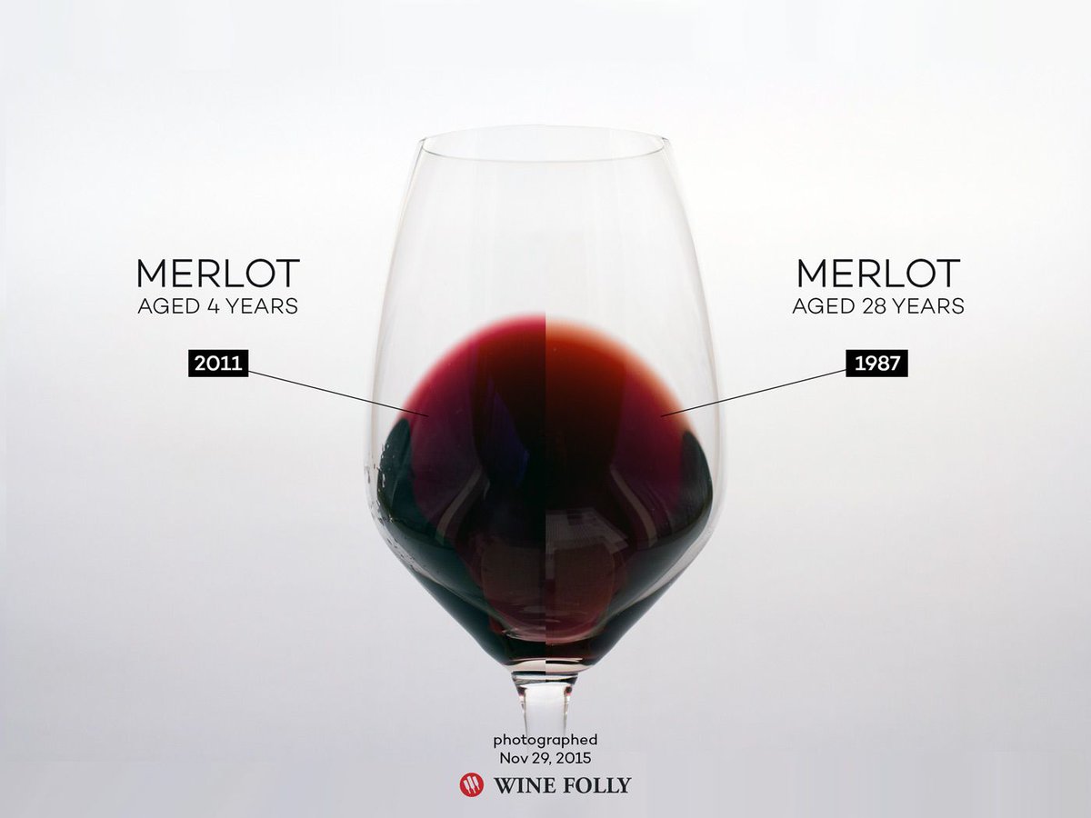 WineFolly's tweet photo. We've all heard about how important aging a wine is. But HOW does a wine age, and what difference does it make? https://t.co/RKdNGxVot8 https://t.co/NC0stRxL9t