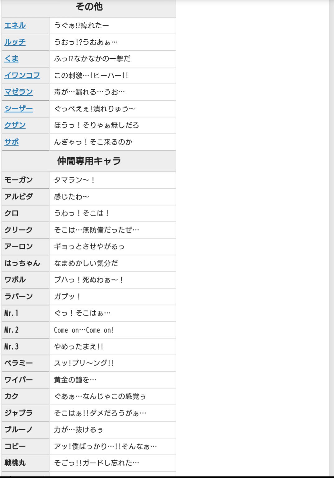 あかつき やったことないけど海賊無双とかってやられ台詞に色々面白い台詞あるんだよね ウソップの激辛攻撃 ハンコックのメロメロ攻撃 ロビンの急所潰しグラップ攻撃 ネガティブホロウ攻撃 エネル様は辛い攻撃には弱いようで ワイパーの黄金の鐘