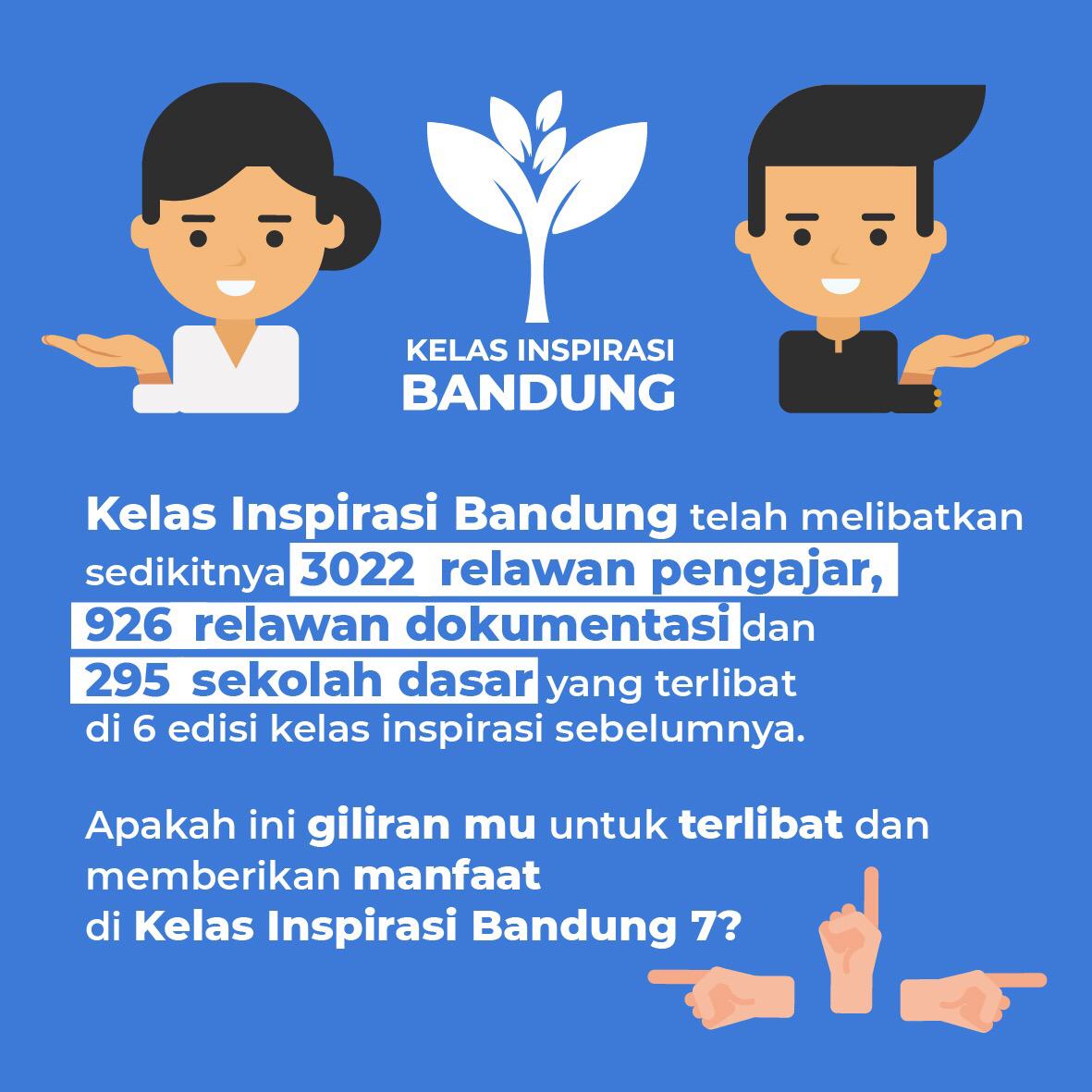 Kelas Inspirasi Bdg tweet media