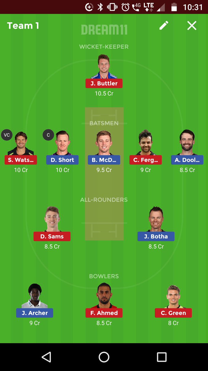 adireddyfantasy's tweet photo. #Dream11 #dream11predictions #dream11predictions #VVRJukebox #VVRPreReleaseEvent #VVRTrailer #RamCharan #VinayaVidheyaRama #BoyapatiSreenu #VVRPreReleaseEvent #AUSvIND #Bumrah #BBL08 #BBL #bbl2018 #CricketMeriJaan #Cricket
Hbh vs Sdt ( Bbl )
Dream 11 Team https://t.co/rCsKWzO20m