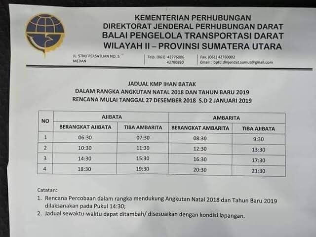 Pulau Samosir tweet media