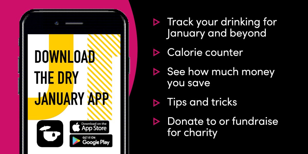 Have you made any #newyearsresolutions yet? If you're thinking about doing #dryjanuary then why not download the app and find out what it could mean for your health? For drugs and alcohol support in Warwickshire visit ow.ly/wr9b30n4ING