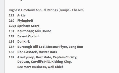 tonypaley's tweet photo. @HonestFrank You missed out the best! "He gets left out all the time!" @ McGracing https://t.co/OHSEB8LCaa #Flyingbolt https://t.co/H3YcyHCcHA