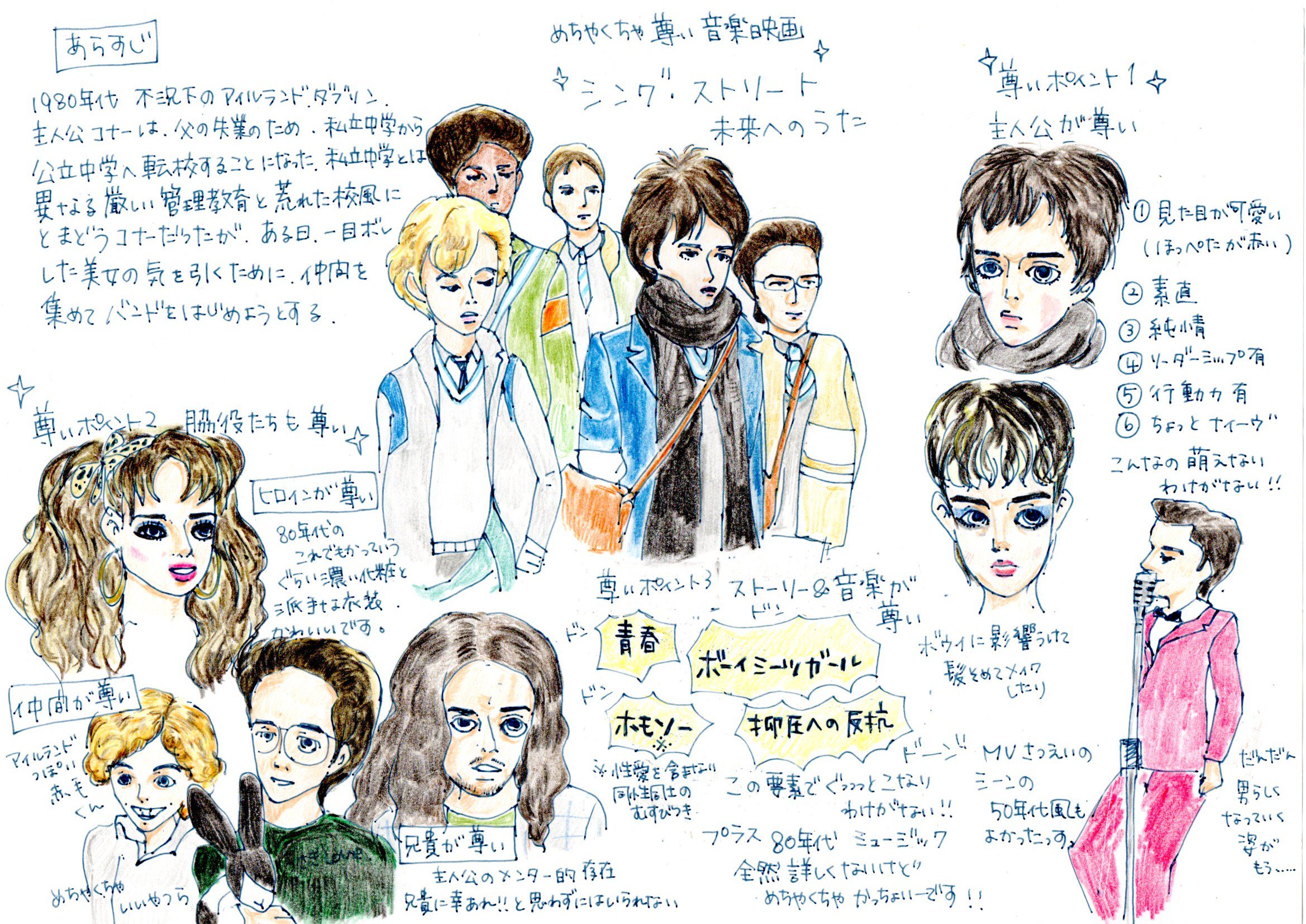 さわこたろう 全てが尊い映画だった シングストリート 映画 映画鑑賞 映画ノート 映画イラスト イラスト 映画紹介 T Co Cya8jvldkl Twitter