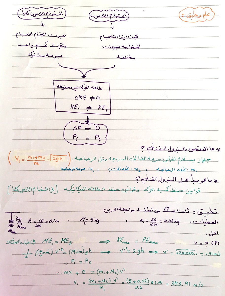 @um_faiii #فيزياء12ك1 

🔺التصادمات بجميع حالاتها تعتبر من الأنظمة المعزولة وتكون كمية الحركة فيها محفوظة 

مرفق ملخص 👇🏻

#كفايات_فيزياء