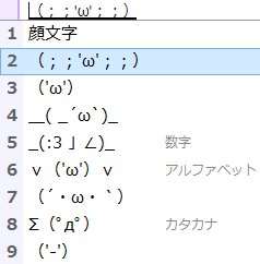 紅咲ユエ ブロ２０ A Twitter 私は顔文字系列は大方 かおもじ の