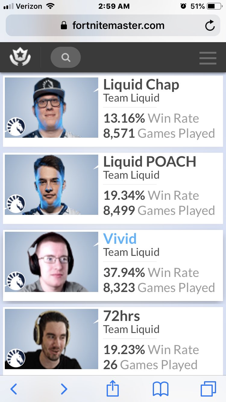 Tom 72hrs On Twitter This Shit Broke Or Have I Been Plugged Into - tom 72hrsverified account