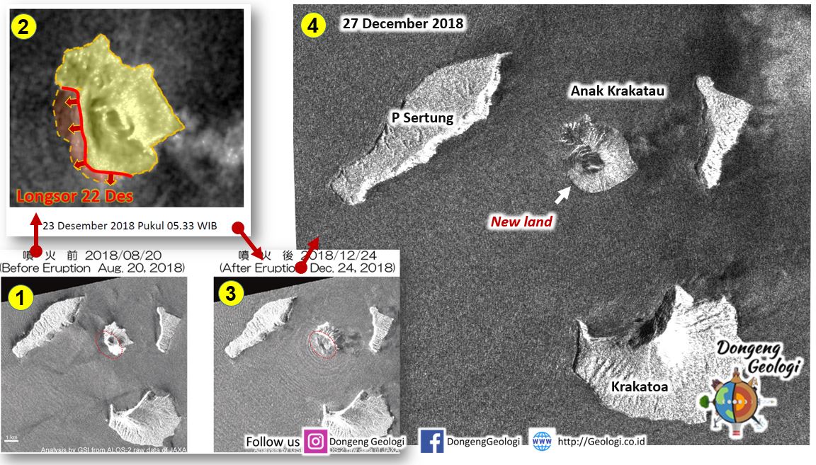 New Imagery showing the GAK healing process after landslide. Can't imagine the huge volume of eruption material. By knowing the genetic of tsunami is very important for EWS. Geologi.co.id #Krakatau #TsunamiSelatSunda #TsunamiBanten