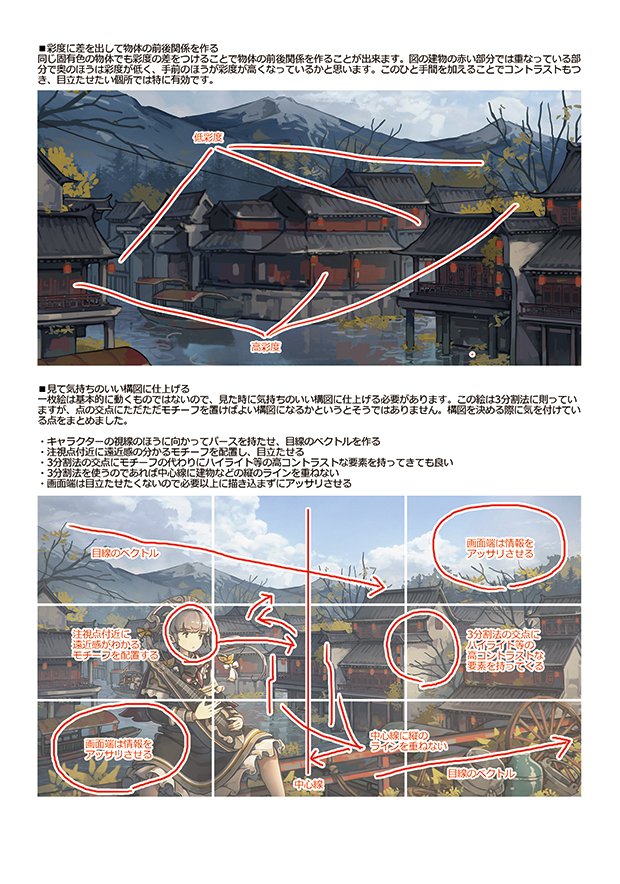 既刊情報その2 C94で頒布したメイキング本 普段自分がどのように考えて絵を描いているかをまとめた一冊です。 https://t.co/8yRvgQEfHt