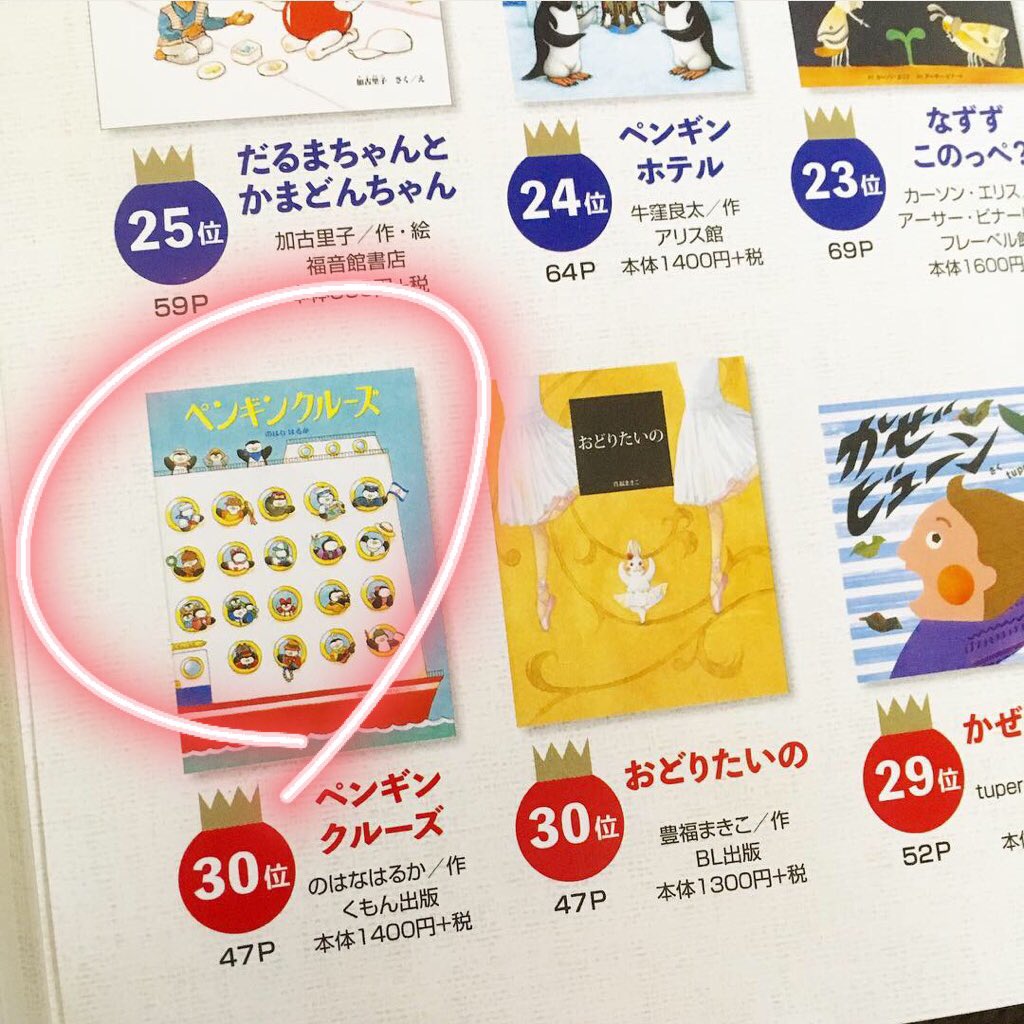 MOE絵本屋さん大賞2018の30位に『ペンギンクルーズ』が選ばれました!夢のようですーー!!

くもん出版さん応援書店さんたちのおかげです!!✨本当にありがとうございます*。ヾ(。>v<。)ノ゛*。

コメントも嬉しくて嬉しくて転がっております! 