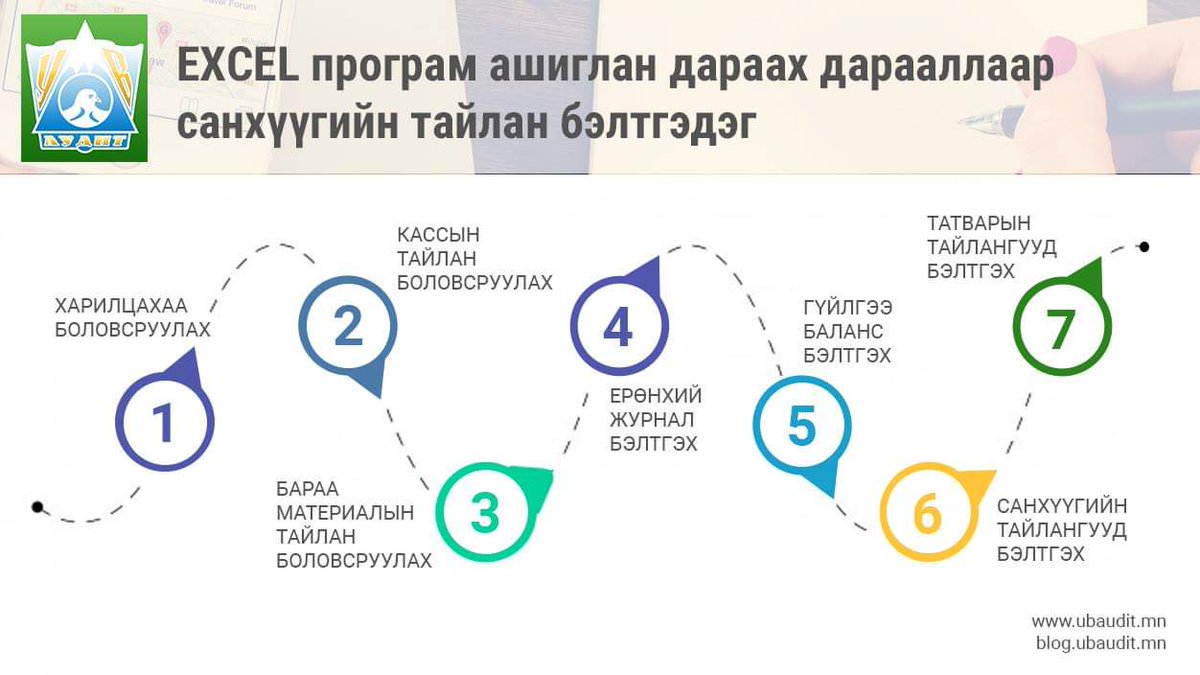 🌞БАНХАР🌞 (@munh1218) on Twitter photo 