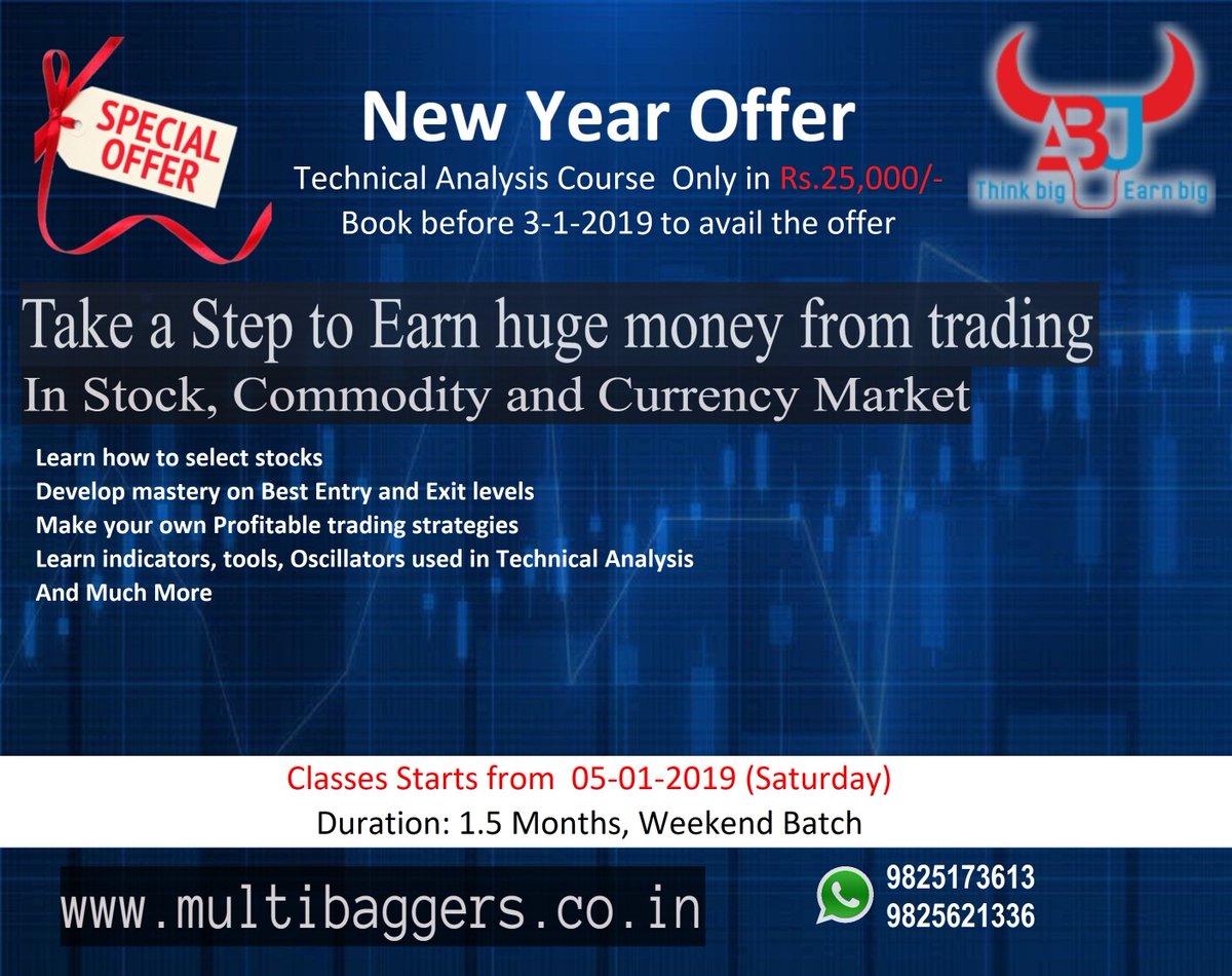 ABJFINSTOCKS's tweet photo. Learn Technical Analysis to Earn huge Money from Trading. Improve your stock selection and buy sell on proper prices... Enroll Now . Contact on 9825621336, 9825173613. Get trained under Professional trader.. https://t.co/mhKtCg3ROy