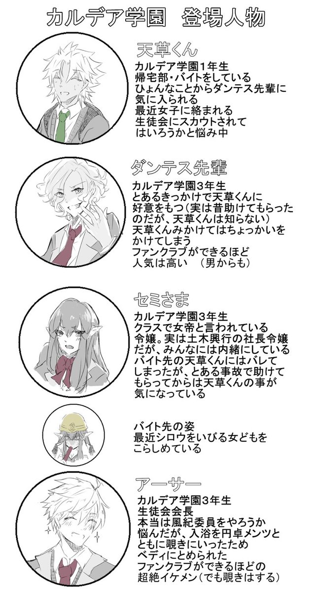 しらたき Twitter પર カルデア学園 エドシロ セミシロ モブ出ます フォロワーさんと夢小説あるあるで盛り上がって作った性癖学園 しらたき Twitter પર カルデア学園 エドシロ セミシロ モブ出ます フォロワーさんと夢小説あるあるで盛り上がって作った性癖学園
