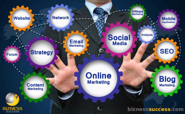 Explore the new areas of #marketingstrategies and move to the best approach now! Visit biznesssuccess.com  to read and learn more about it.
#onlinemarketing #internetmarketing #inboundmarketing #businessmarketing #businessservices #businessgrowth #marketinggrowth #SEO #SMO