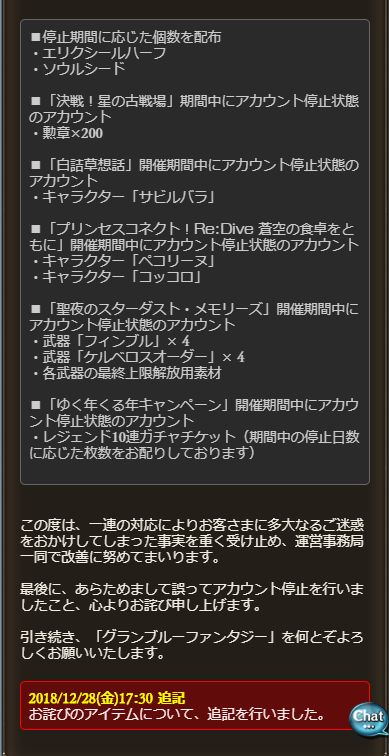 ミムメモ速報 グラブル ゲーム内お知らせが更新 アカウント停止措置について誤banがあった事のお知らせとお詫びが掲載されています