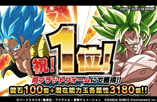 O Xrhsths ドラゴンボールz ドッカンバトル 公式 Sto Twitter 祝 両ストア1位獲得 ドラゴンボールを愛し 応援してくださる皆様のおかげで 両プラットフォームでストアランキング1位を獲得いたしました ユーザーの皆様には心から感謝申し上げます 感謝を