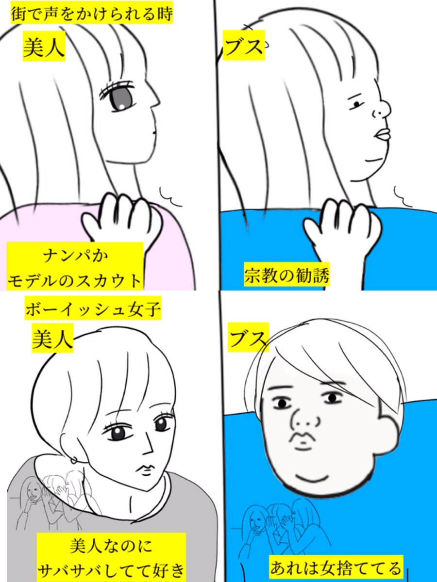 なうちまたん あるある ブスと美人の人生