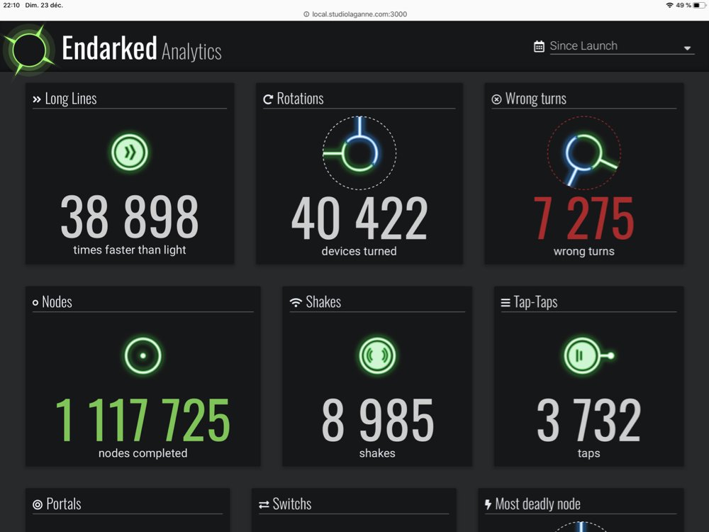 PlayEndarked's tweet photo. Two weeks after its release, @PlayEndarked has been downloaded close to 5000 times, and over a million nodes have been completed! This makes us happy! #gamedev #indiedev #mobilegames #iOS https://t.co/e4Qx8cK3fI