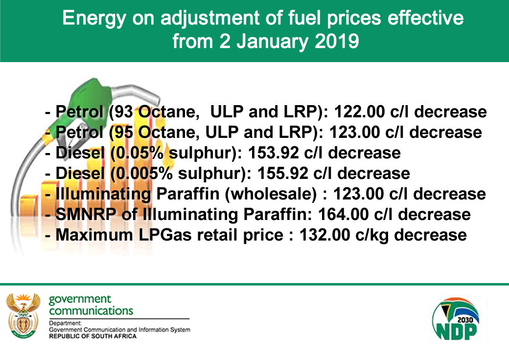 Energy announces drop in fuel prices from 2 January
gov.za/speeches/minis… #FuelPriceCut