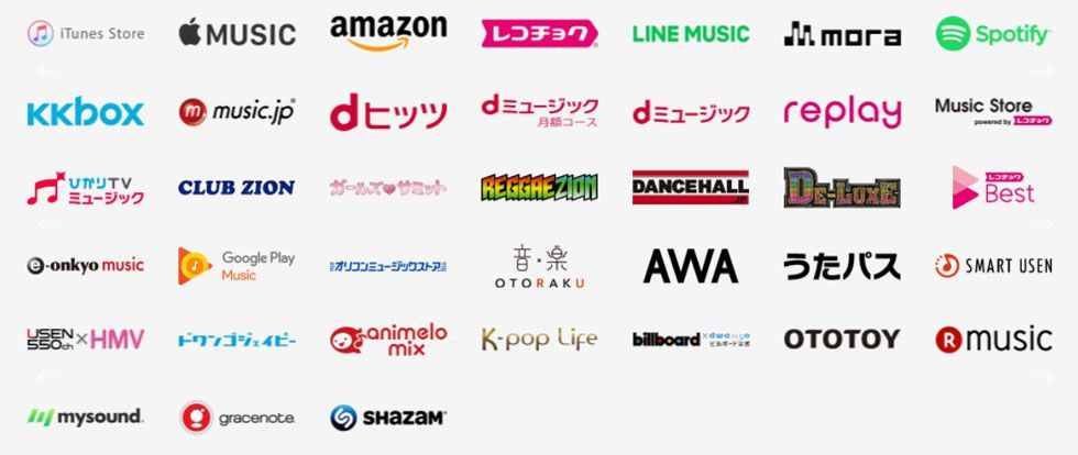 Coo_official's tweet photo. 【🎉サプライズ発表🎉】

ライブでは定番曲になっている「踊る！サルバドール 」という曲をAppleMusic、Spotify、LINE Musicなど多数の音楽配信サイトにて配信スタート！

▼各種配信サイト
https://t.co/ejqzDL1tLo

#Coo
#踊るサルバドール
#サプライズ発表 https://t.co/LRrDOdmYBv