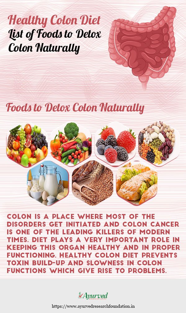 colon cleanse foods list