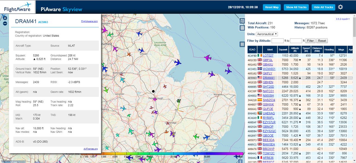 AvEcuadorRT's tweet image. RT @rocketron101: USAF MC130J Herky DRAM41 [13-5768] up from Mildenhall @ 10:05 hrs (Deps: 250.300). #PiAware #avgeek