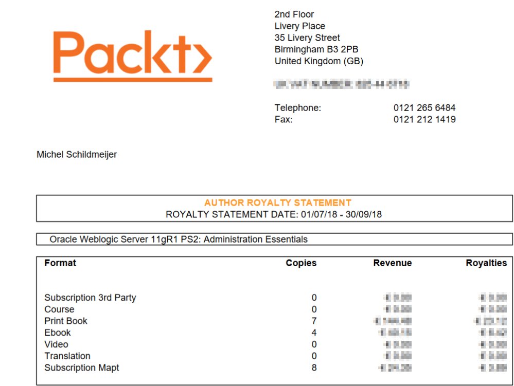 MNEMONIC01's tweet image. Wow! Still after 8 years of releasing my #OracleWebLogic 11g book it is still being sold #java @javaee @wlscommunity @groundbreakers @oracleace bit.ly/2AjK1pD